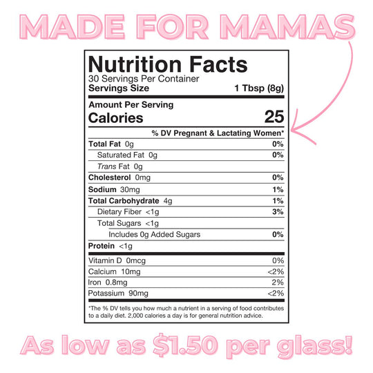 Superfoods for Motherhood™